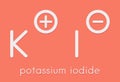 Potassium iodide KI. Used to block andÃÂ protect the thyroid gland against radioactive iodine, e.g. due to a nuclear disaster .